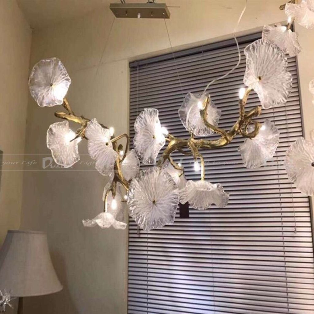đèn led đèn led đèn led đèn led đèn led img 1158 scaled 1.jpeg | DU LED